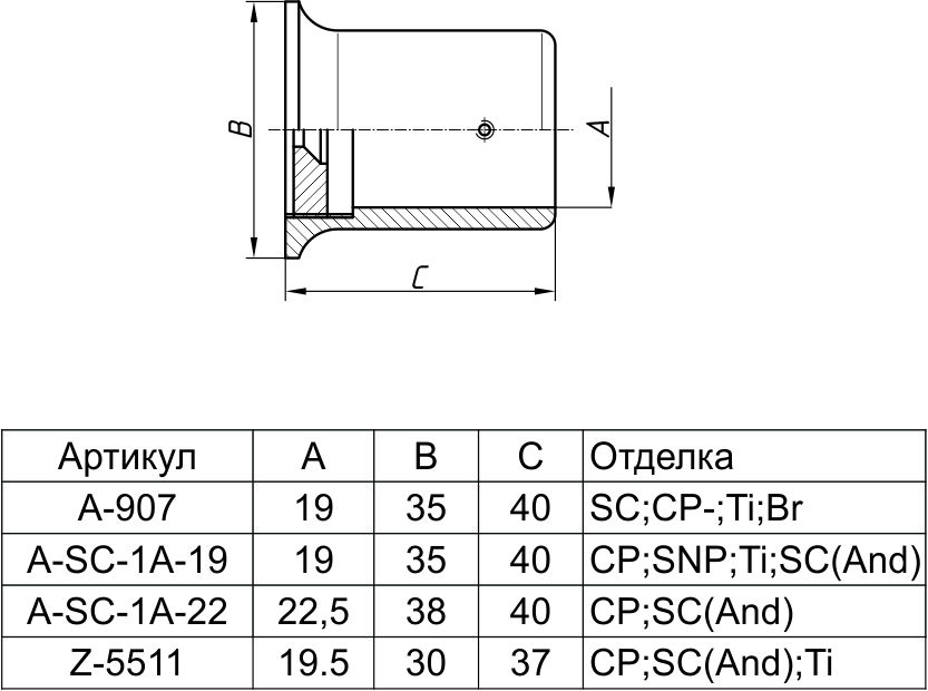 A-SC-1A-19 крепеж трубы к стене 19мм SNP