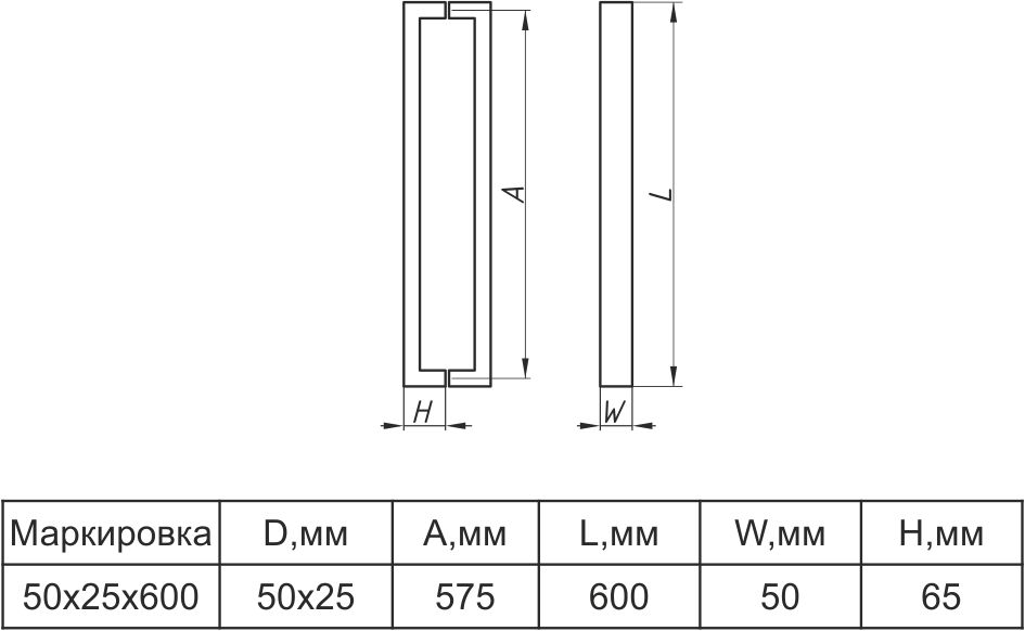 A-DH-14 ручка 50х25х600 SSS?>