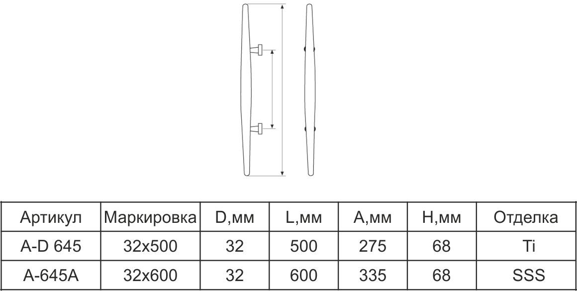 A-D 645 ручка двухсторонняя 32х500 Ti?>