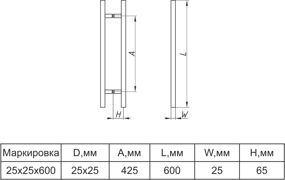 A-DH-15 ручка 25х25х600 SSS?>