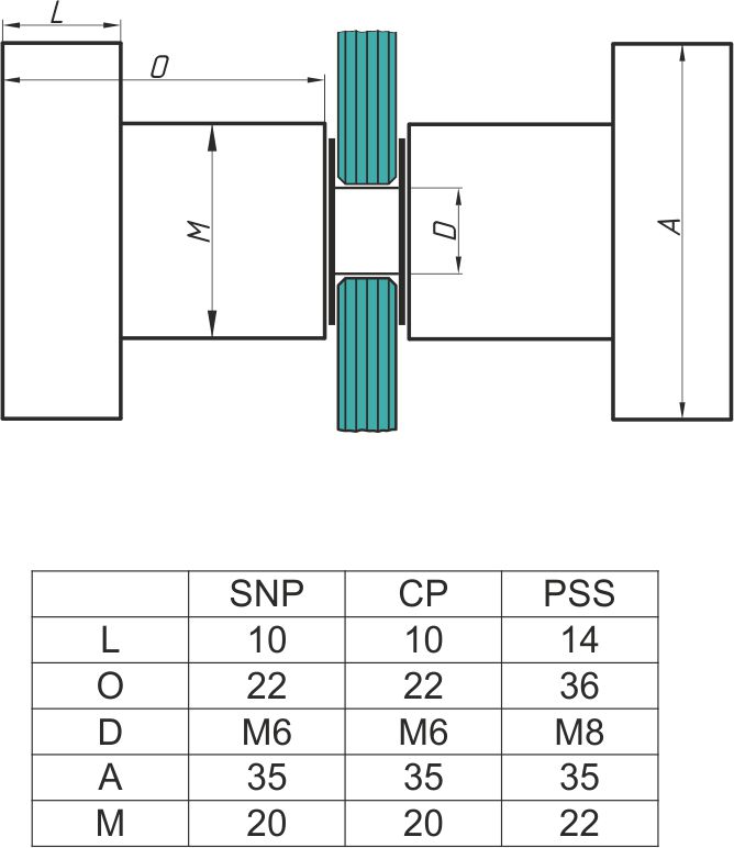 A-SK-39 кноб SNP?>
