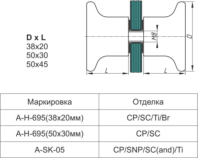 A-SK-05 кноб 50х45 Ti?>