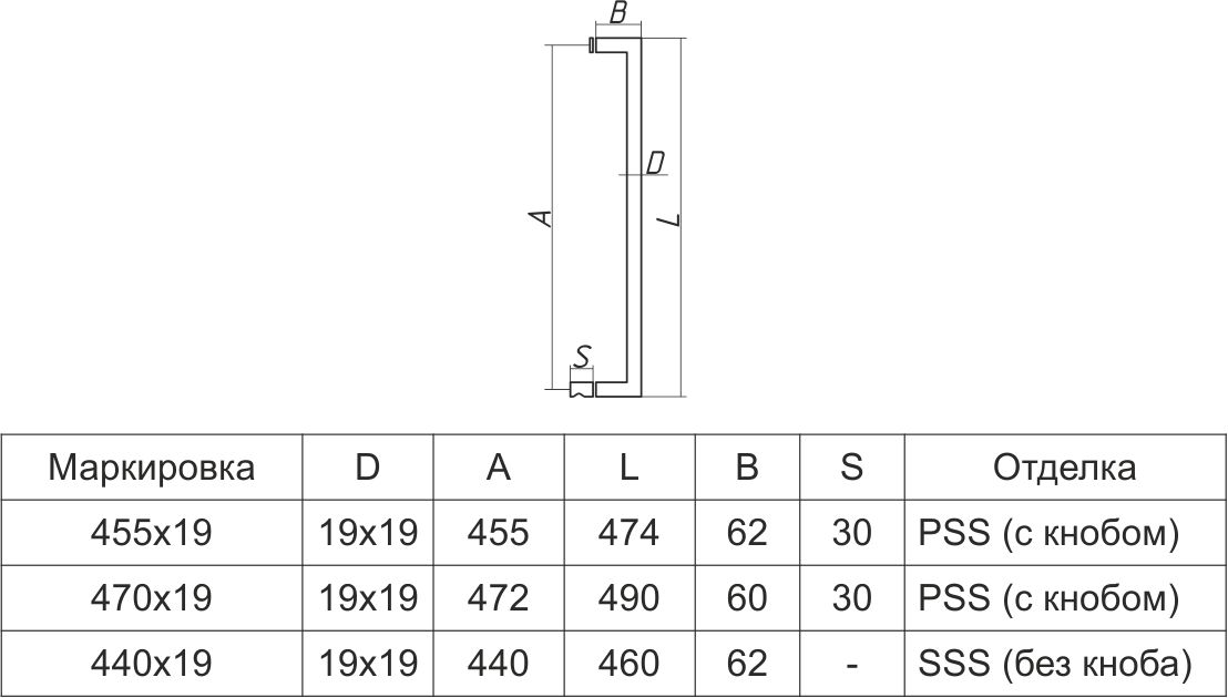A-HD-2855 (472) ручка с кнобом 472х19 PSS?>