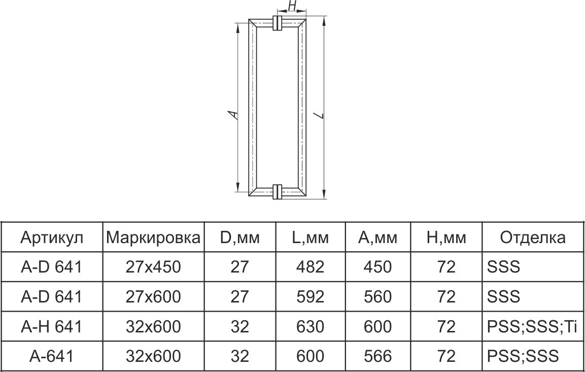 A-H 641 ручка двухсторонняя 32х600 SSS?>