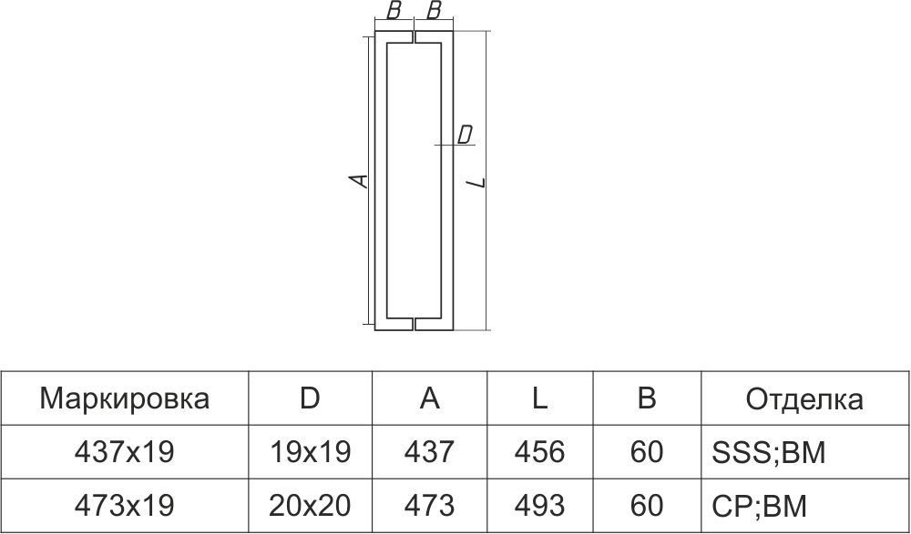 A-HD-2856 ручка двухсторонняя 473х19 (Нерж) GG?>