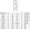 A-633 ручка двухсторонняя 32х1000 SSS?>