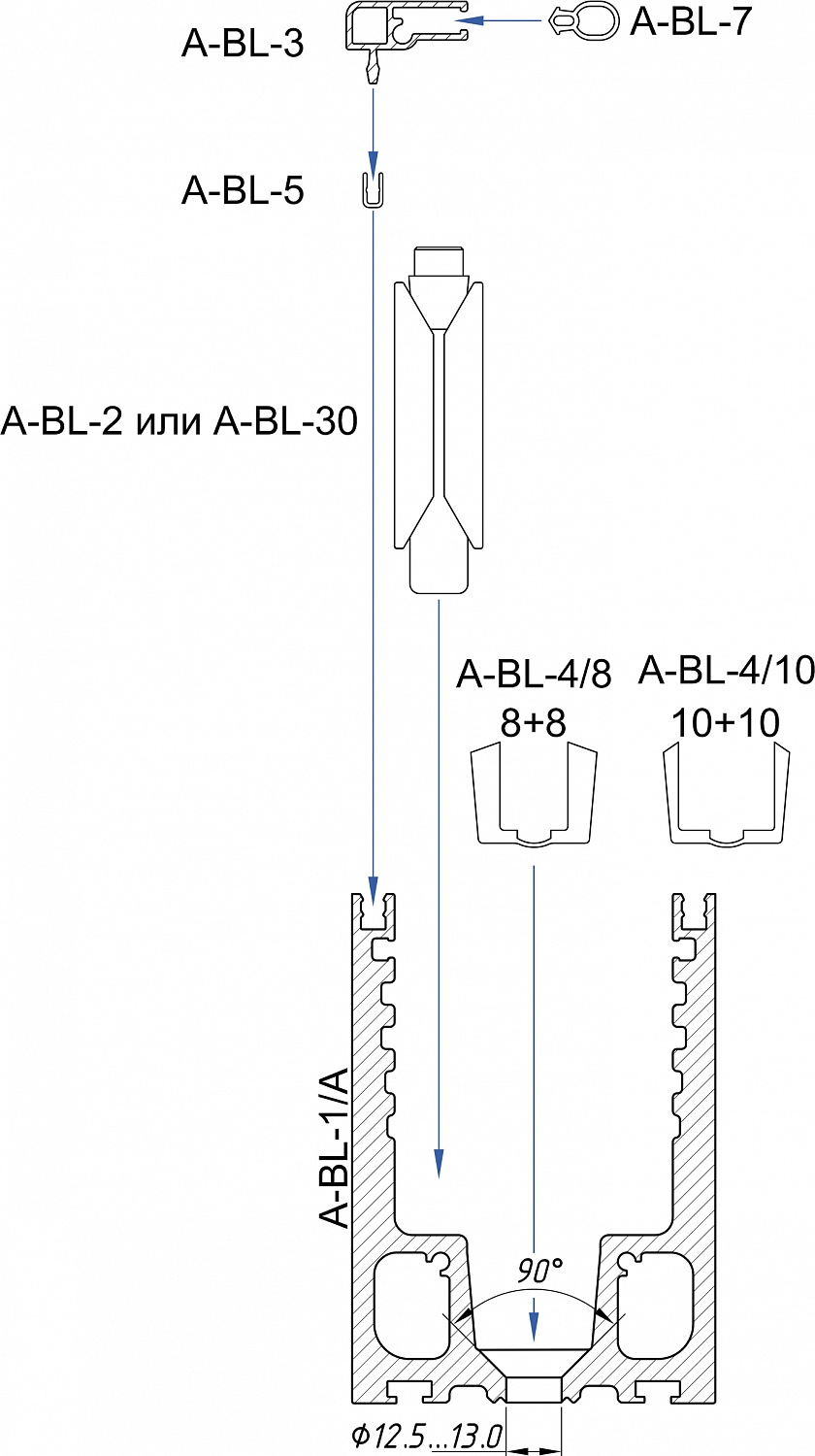 A-BL-1/A профиль для ограждений 3м Al And?>